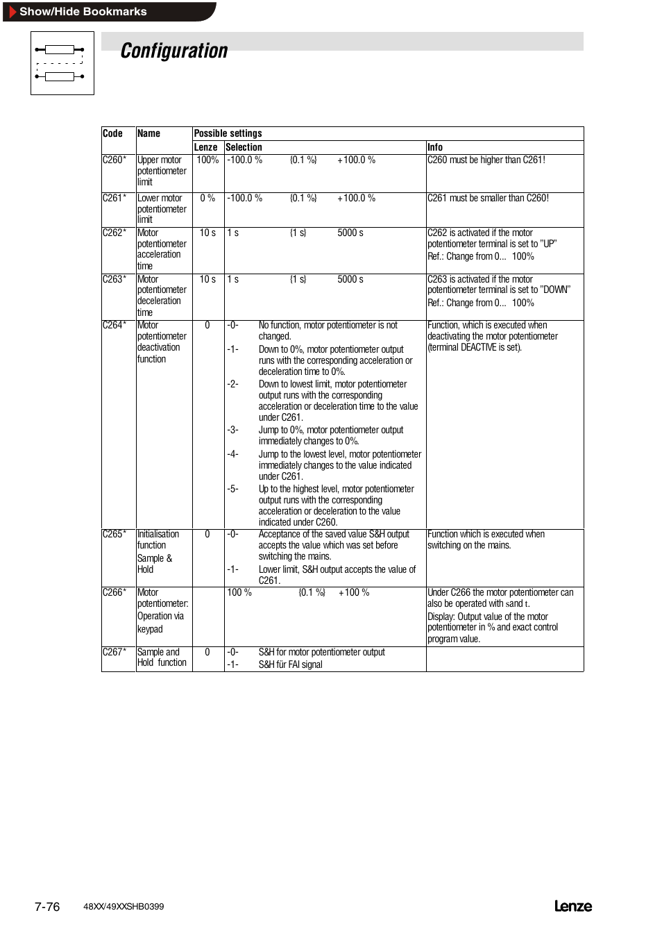 Square-wave generator, Configuration | Lenze EDS4900U-REG User Manual | Page 167 / 342