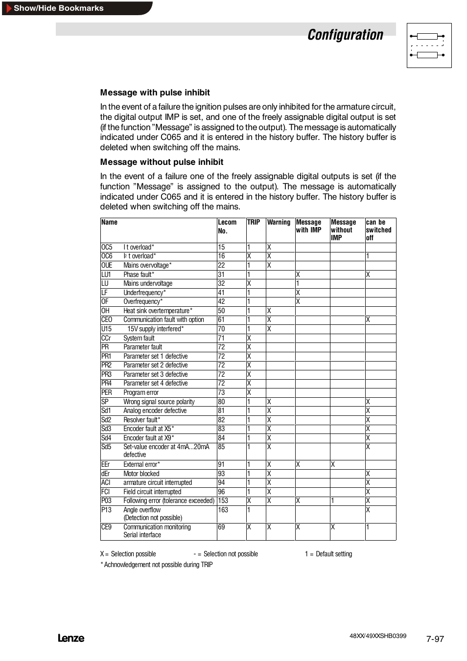 Blocking protection for the motor, Configuration | Lenze EDS4900U-REG User Manual | Page 188 / 342