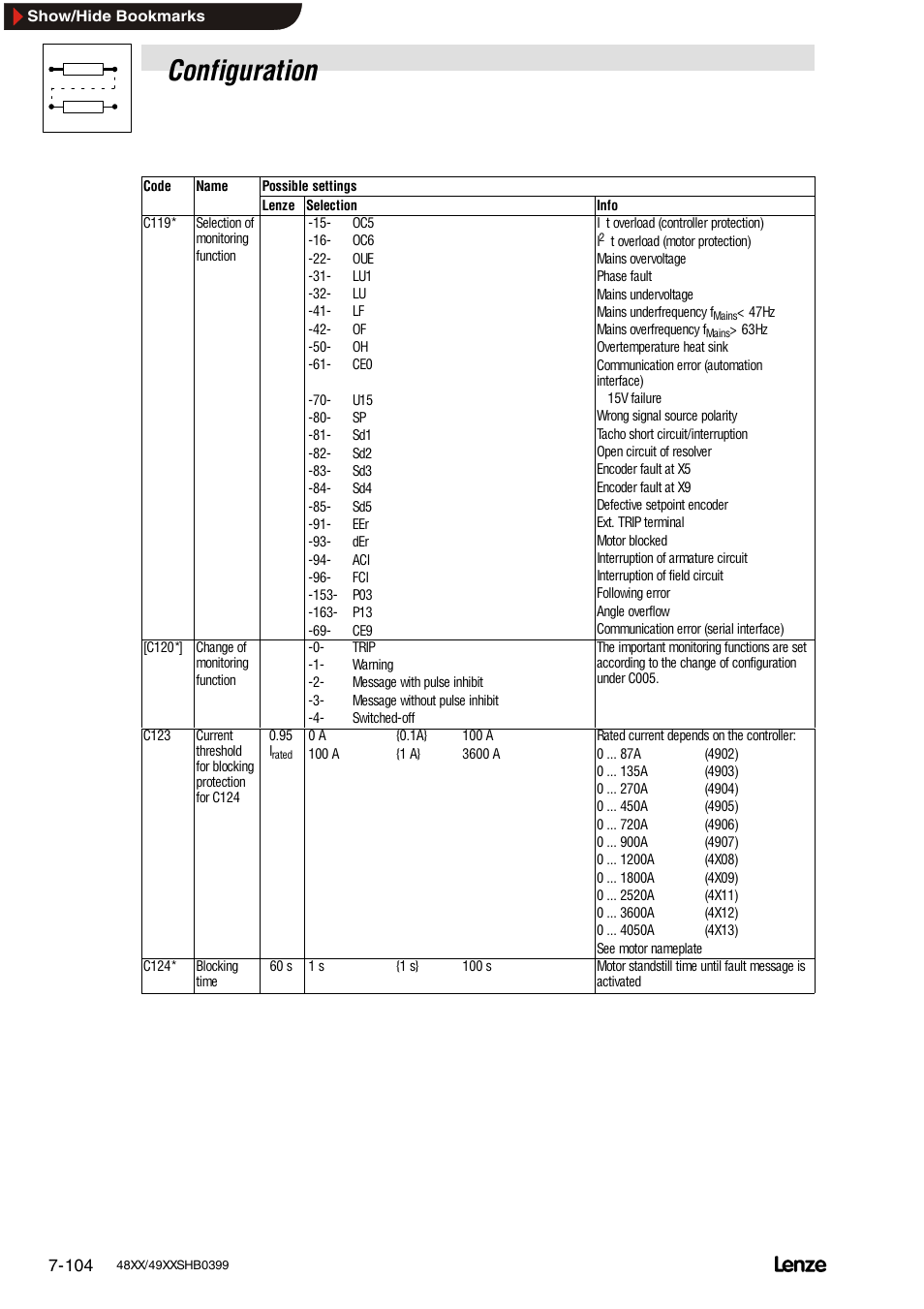 Operating modes, Configuration | Lenze EDS4900U-REG User Manual | Page 195 / 342