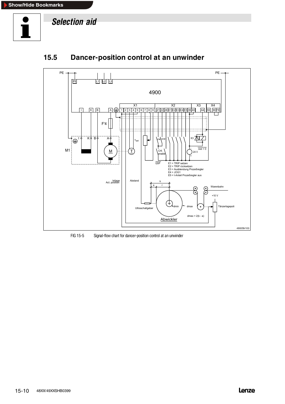 5 dancer-position control at an unwinder, Dancer-position control at an unwinder, Selection aid | Show/hide bookmarks | Lenze EDS4900U-REG User Manual | Page 302 / 342