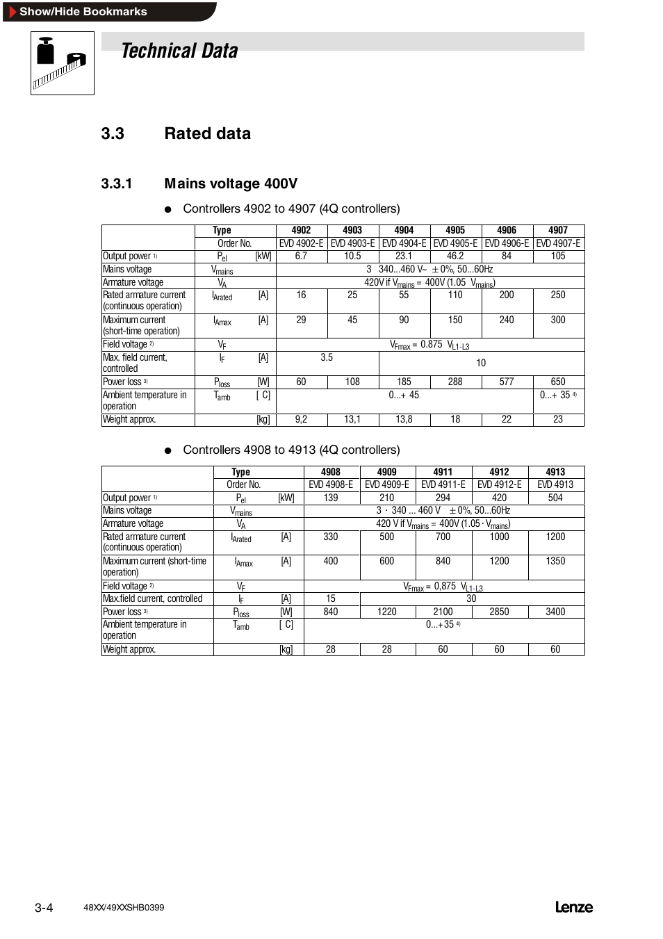 3 rated data, 1 mains voltage 400v, Rated data | Mains voltage 400v, Technical data | Lenze EDS4900U-REG User Manual | Page 32 / 342