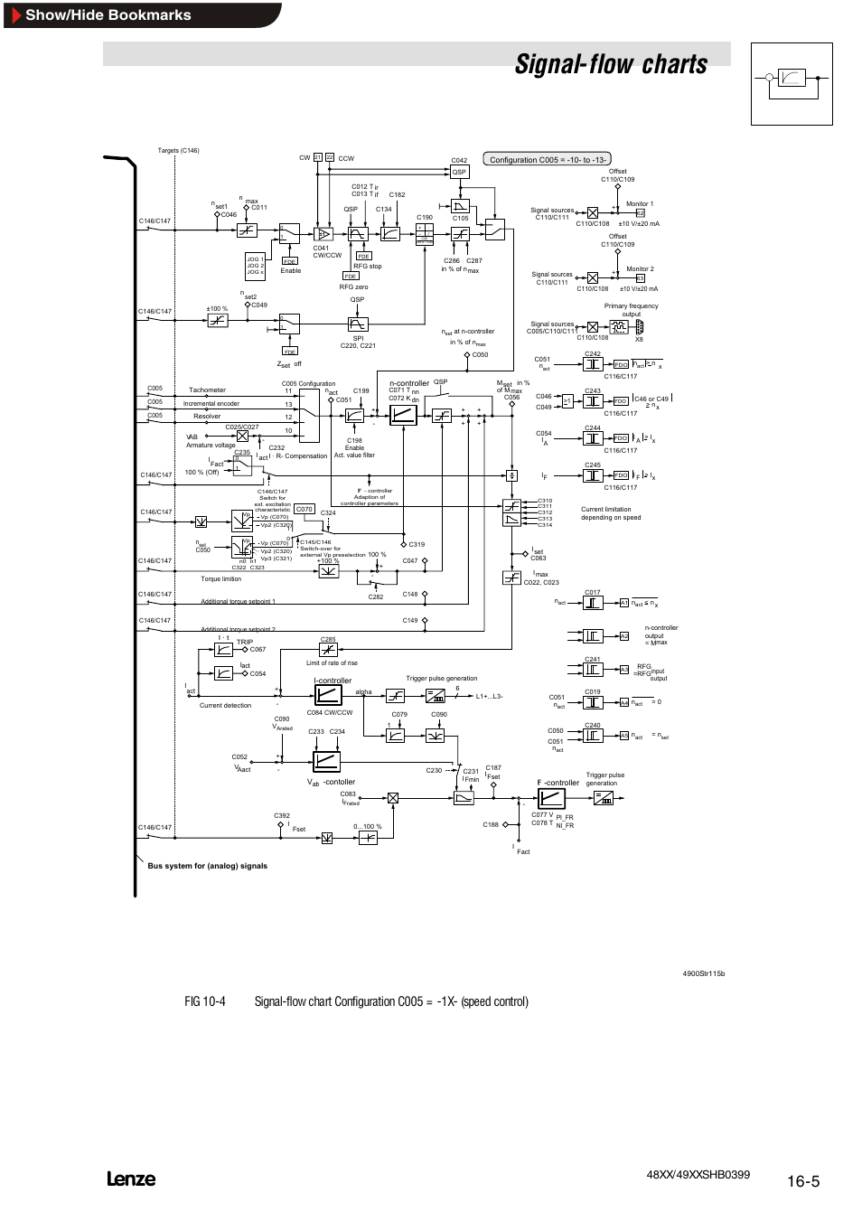Signal-flow charts, Show/hide bookmarks | Lenze EDS4900U-REG User Manual | Page 327 / 342