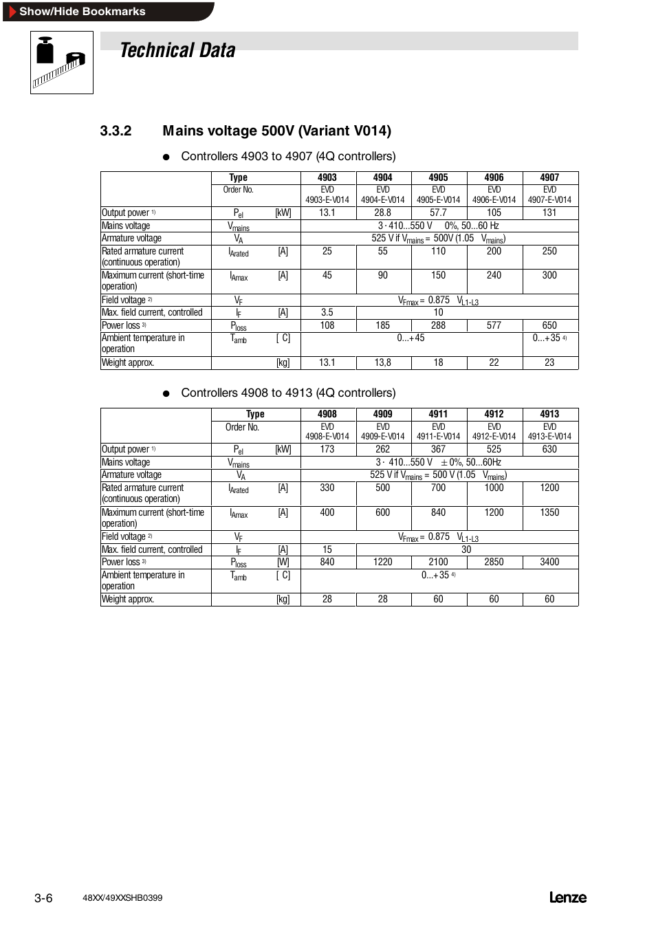2 mains voltage 500v (variant v014), Mains voltage 500v (variant v014), Technical data | Lenze EDS4900U-REG User Manual | Page 34 / 342