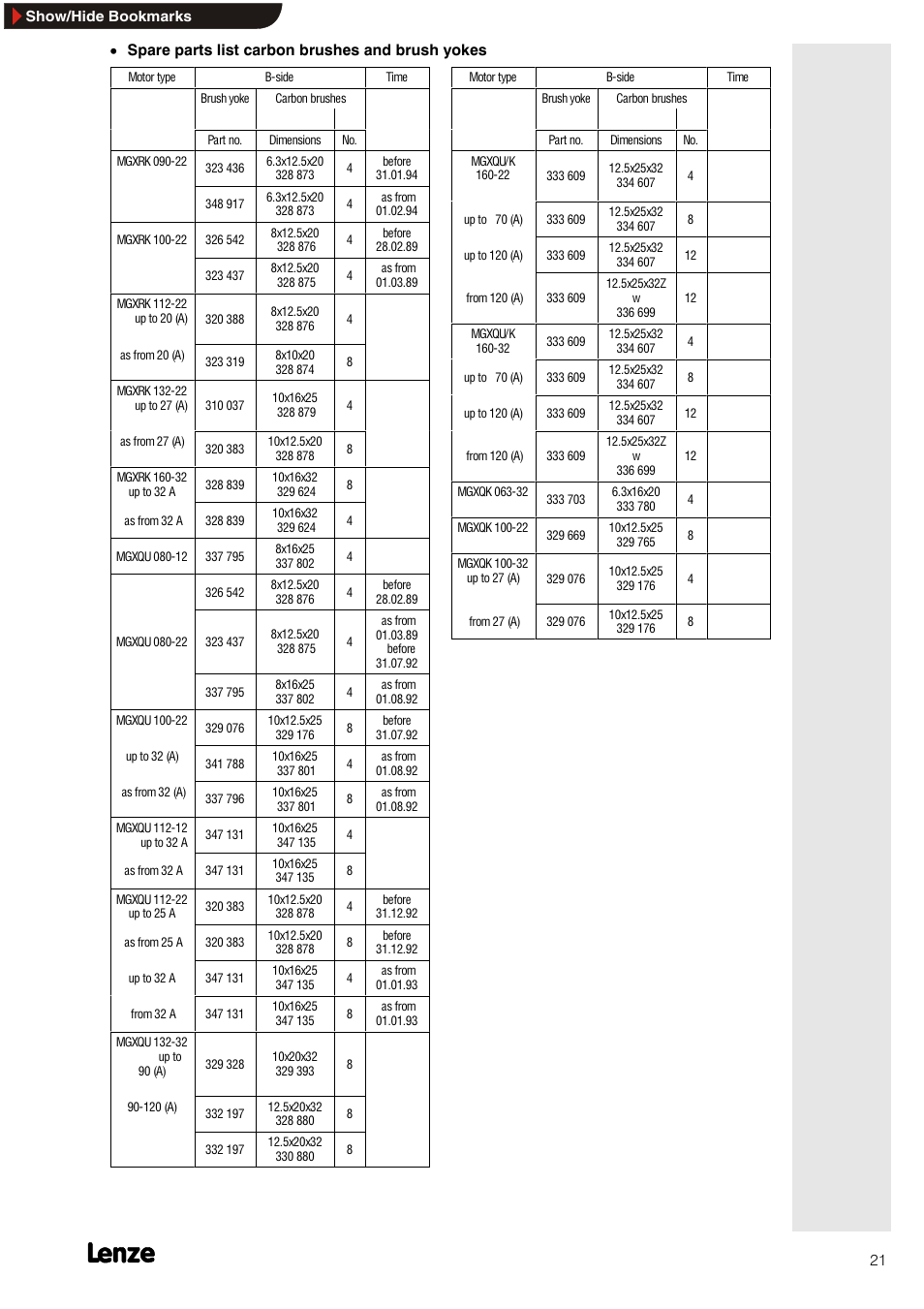 Lenze MGXQK DC motors User Manual | Page 21 / 24