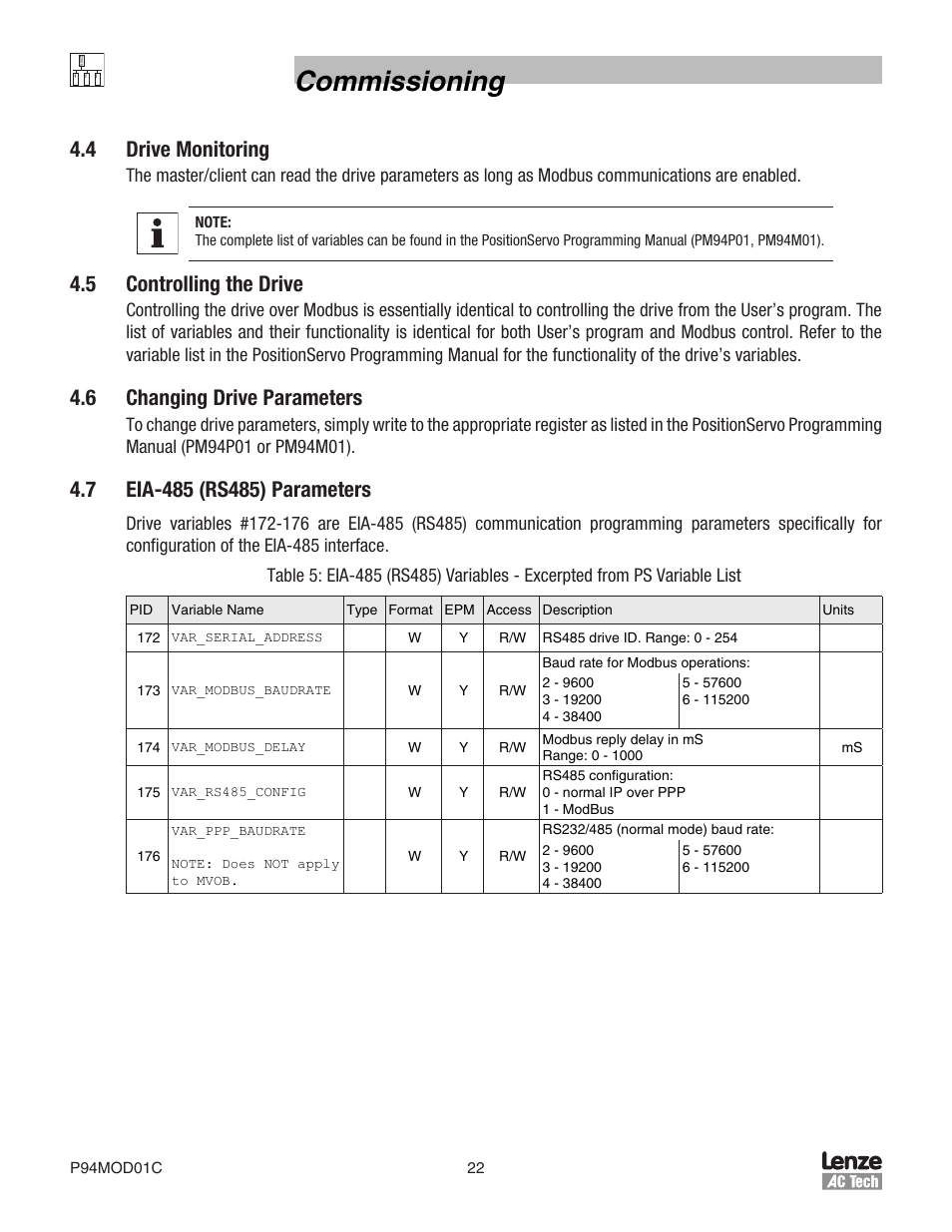 Commissioning, 4 drive monitoring, 5 controlling the drive | 6 changing drive parameters | Lenze E94P PositionServo Modbus User Manual | Page 22 / 38