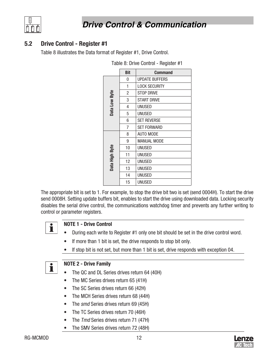 Drive control & communication, 2 drive control - register #1 | Lenze MC Series Drives Modbus Communications User Manual | Page 16 / 35