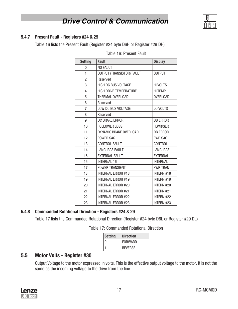 Drive control & communication, 5 motor volts - register #30 | Lenze MC Series Drives Modbus Communications User Manual | Page 21 / 35