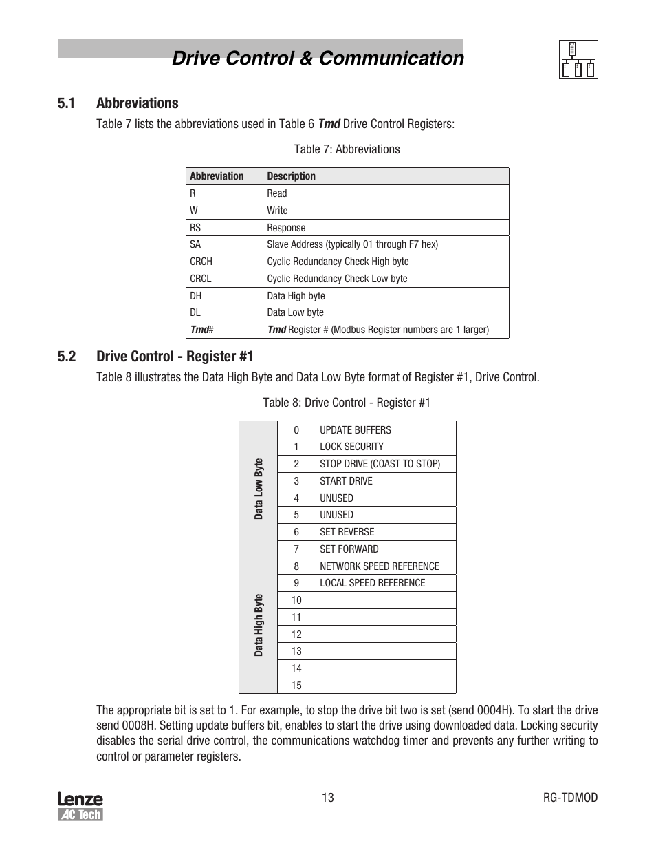 Drive control & communication, 1 abbreviations, 2 drive control - register #1 | Lenze Tmd Series Drives Modbus Communications User Manual | Page 17 / 34