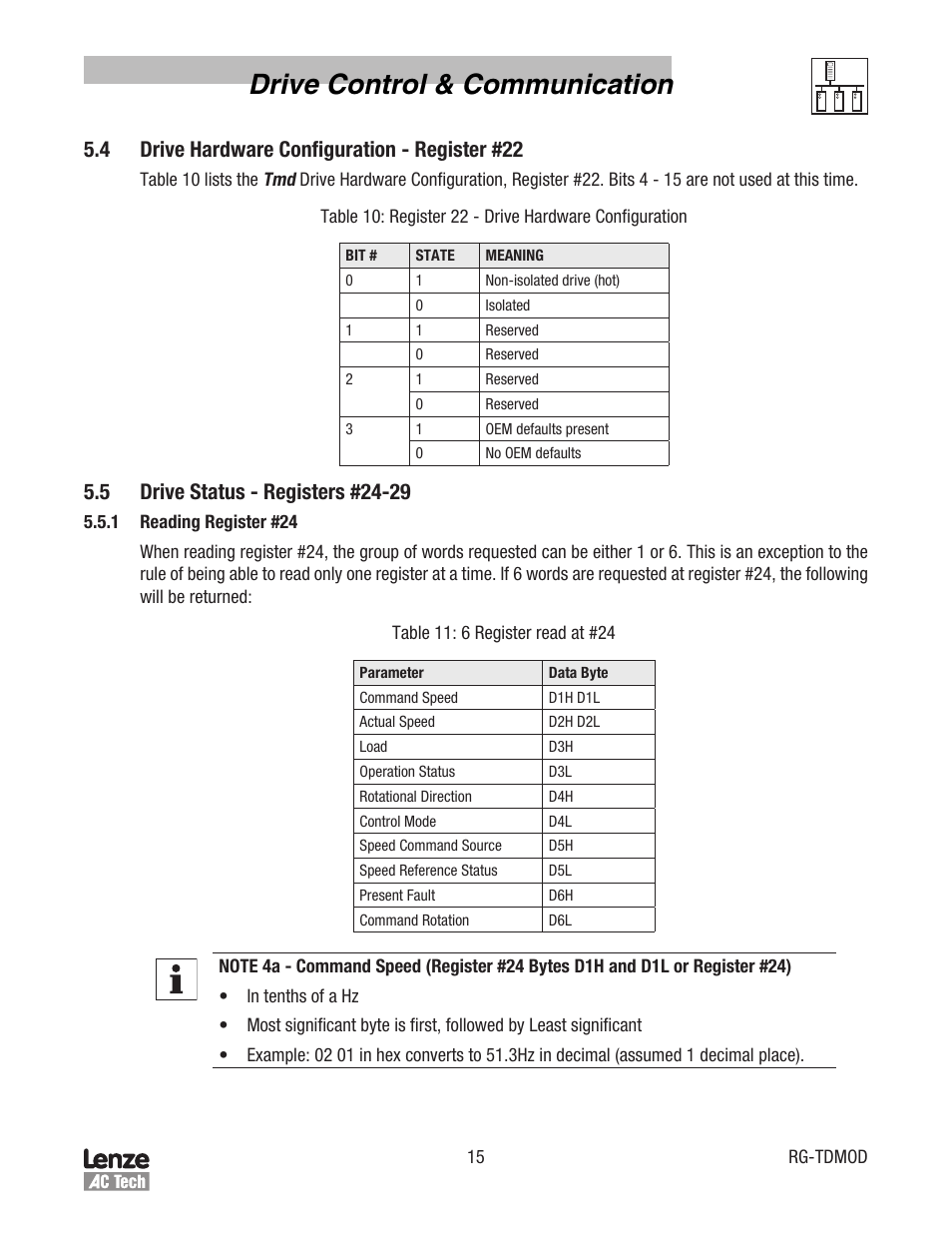 Drive control & communication, 4 drive hardware configuration - register #22 | Lenze Tmd Series Drives Modbus Communications User Manual | Page 19 / 34
