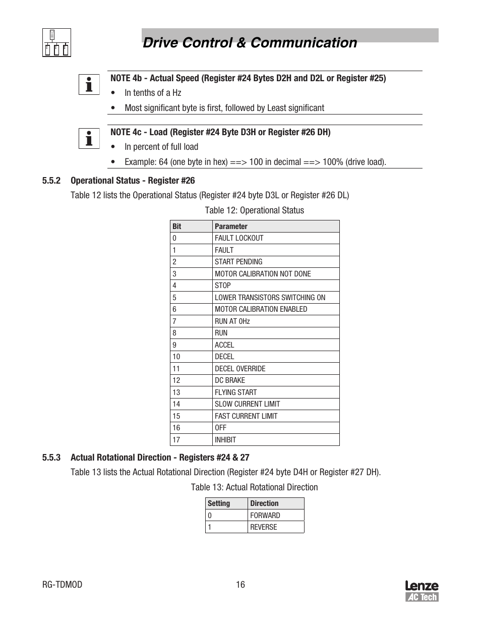 Drive control & communication | Lenze Tmd Series Drives Modbus Communications User Manual | Page 20 / 34