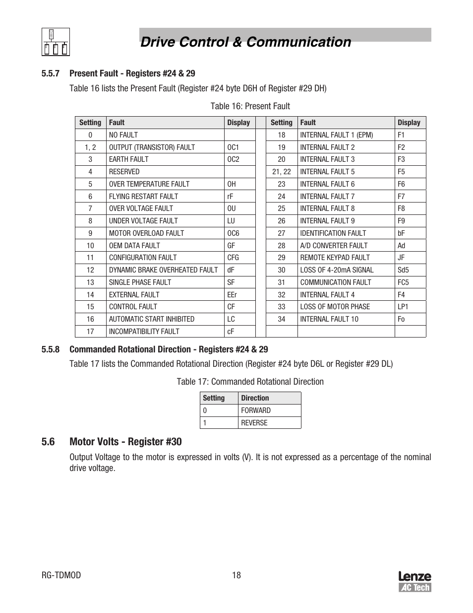 Drive control & communication, 6 motor volts - register #30 | Lenze Tmd Series Drives Modbus Communications User Manual | Page 22 / 34