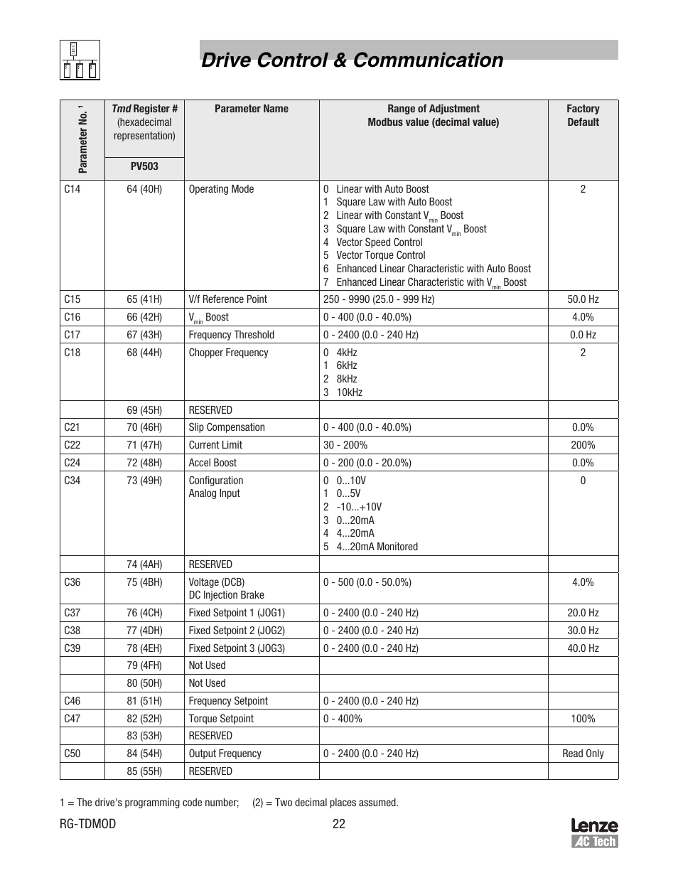 Drive control & communication | Lenze Tmd Series Drives Modbus Communications User Manual | Page 26 / 34