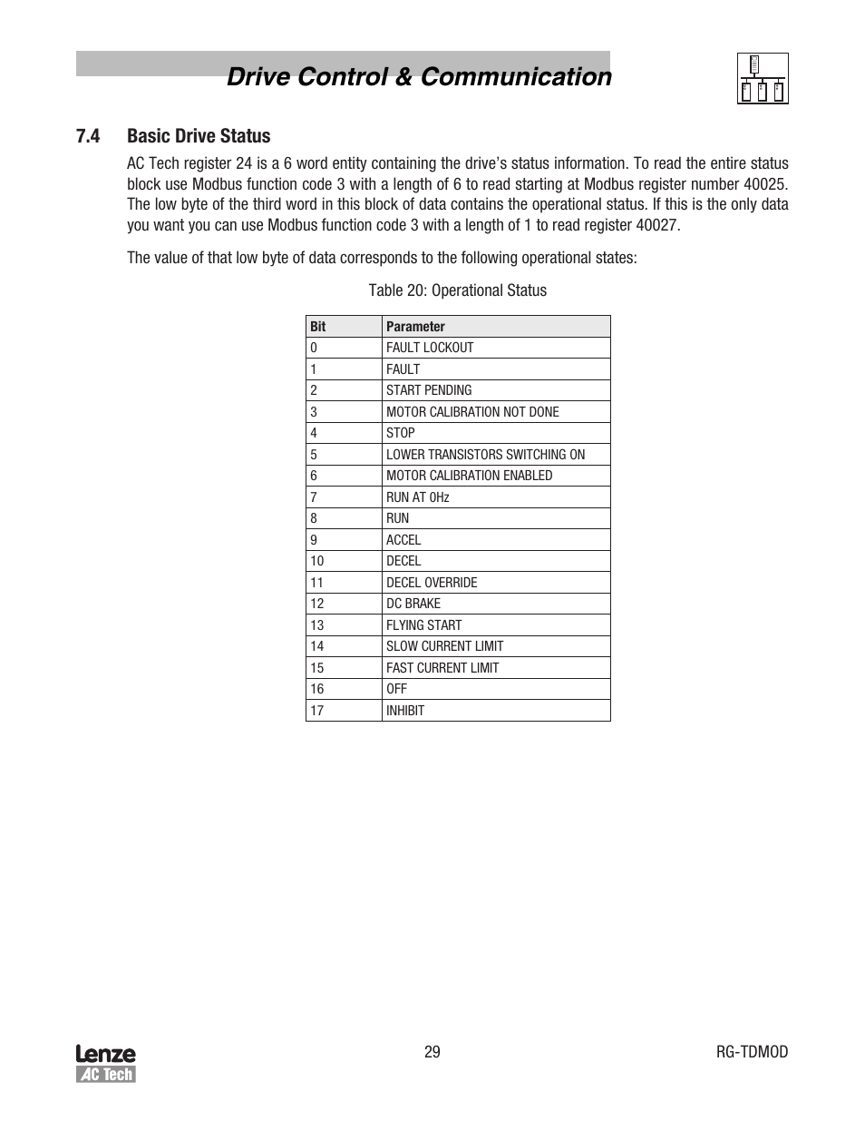 Drive control & communication, 4 basic drive status | Lenze Tmd Series Drives Modbus Communications User Manual | Page 33 / 34