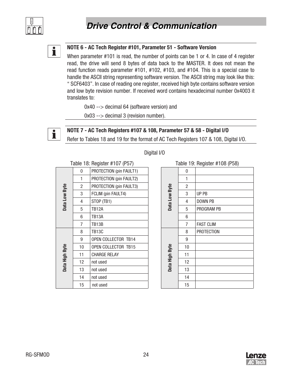 Drive control & communication | Lenze SCF Series Drives Modbus Communications User Manual | Page 28 / 32
