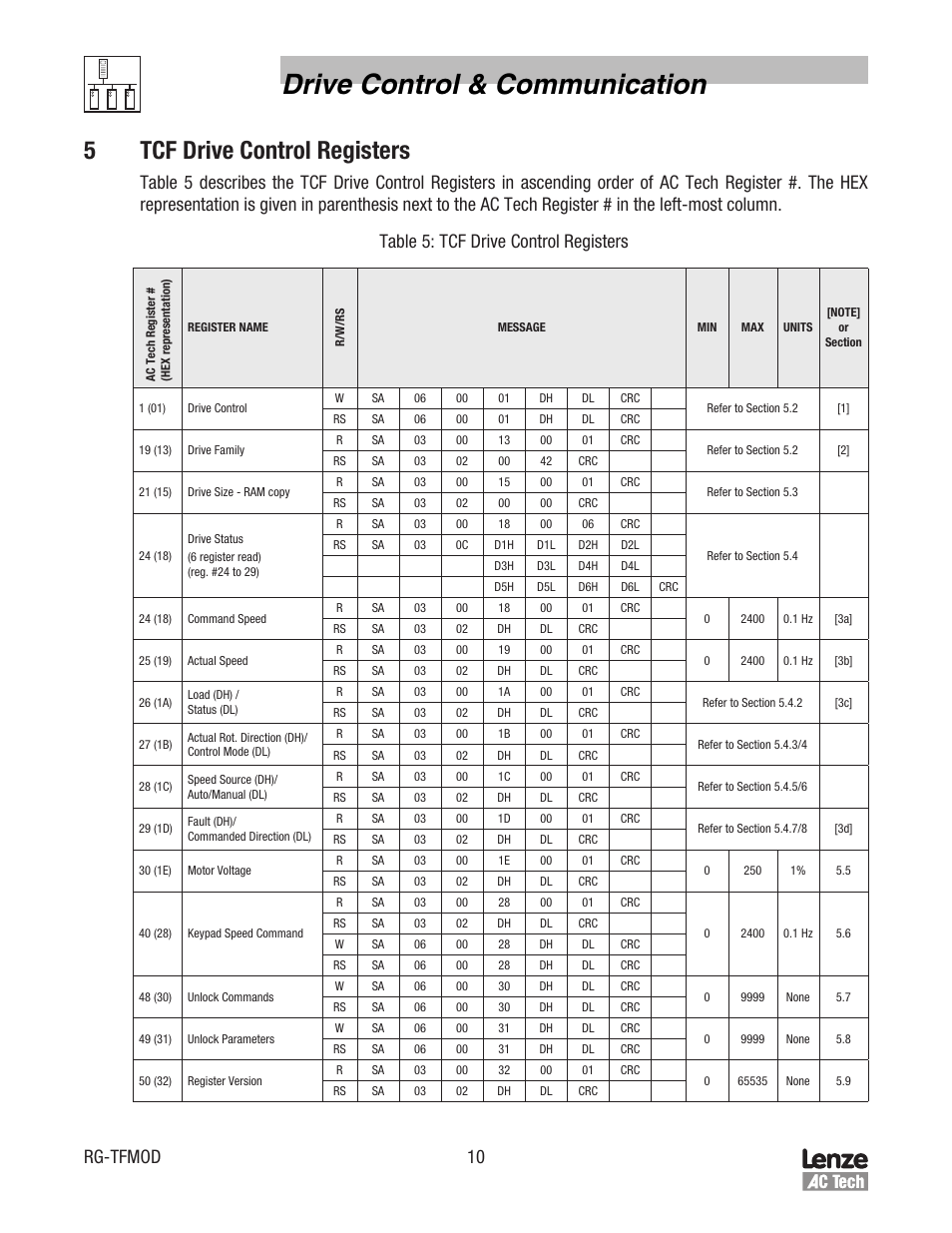 Drive control & communication, 5tcf drive control registers, Rg-tfmod 10 | Lenze TCF Series Drives Modbus Communications User Manual | Page 14 / 33