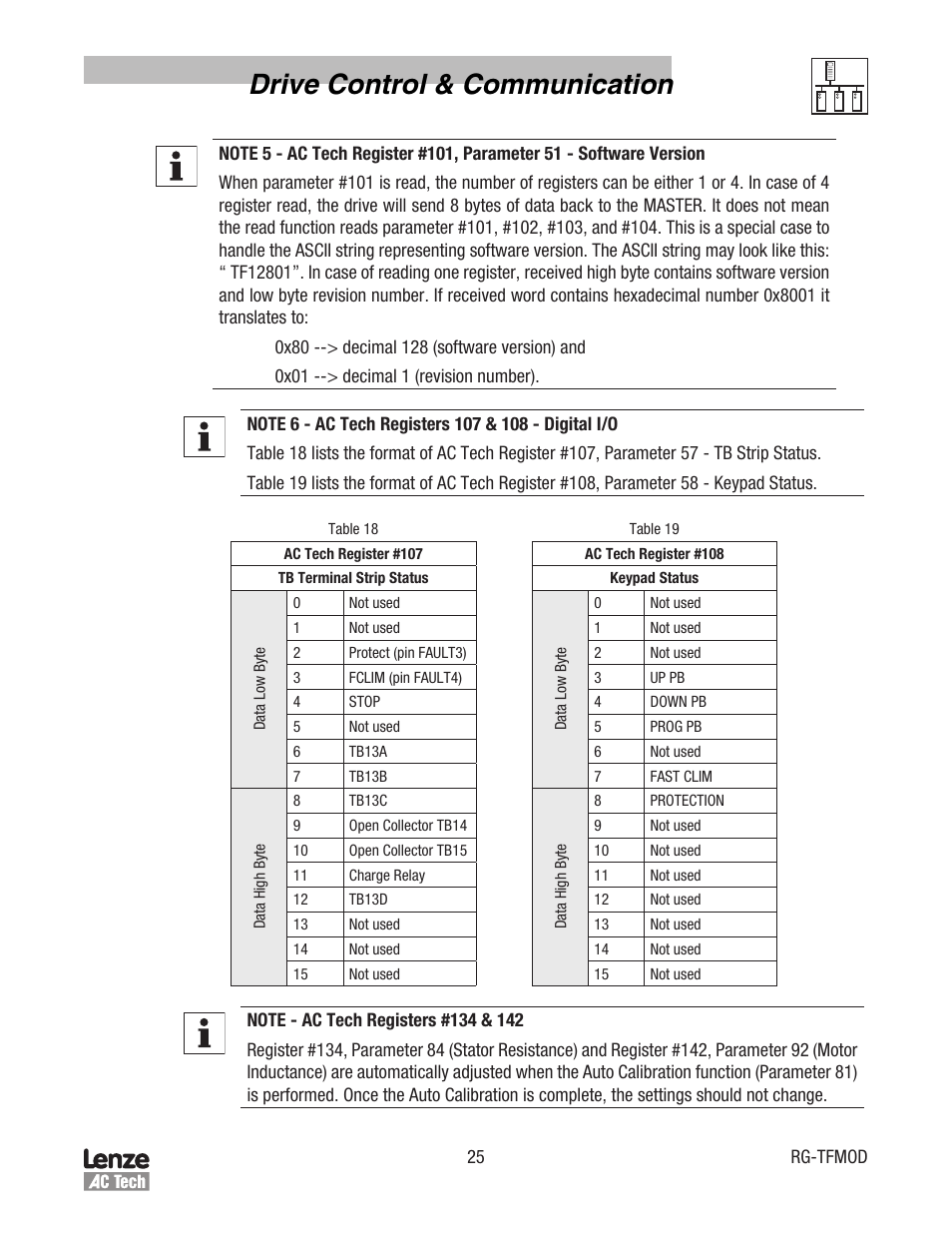 Drive control & communication | Lenze TCF Series Drives Modbus Communications User Manual | Page 29 / 33