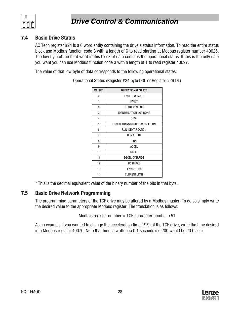 Drive control & communication, 4 basic drive status, 5 basic drive network programming | Rg-tfmod 28 | Lenze TCF Series Drives Modbus Communications User Manual | Page 32 / 33