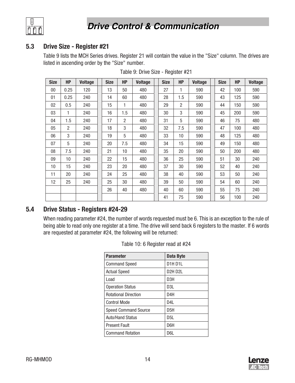 Drive control & communication, 3 drive size - register #21 | Lenze MCH Series Drives Modbus Communications User Manual | Page 18 / 33