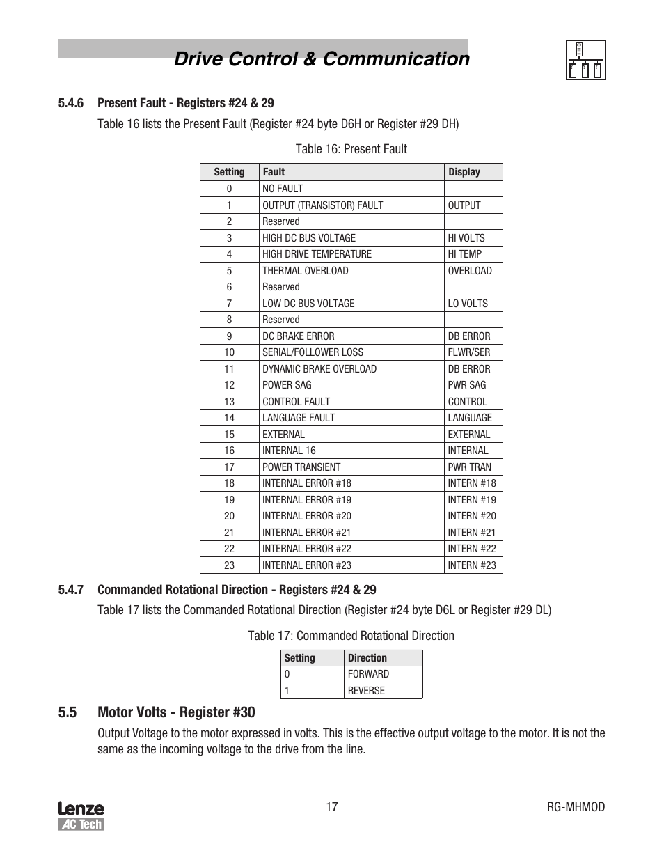 Drive control & communication, 5 motor volts - register #30 | Lenze MCH Series Drives Modbus Communications User Manual | Page 21 / 33
