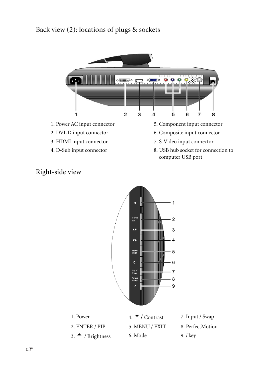 Back view (2): locations of plugs & sockets, Right-side view | BenQ FP241WZ User Manual | Page 7 / 47