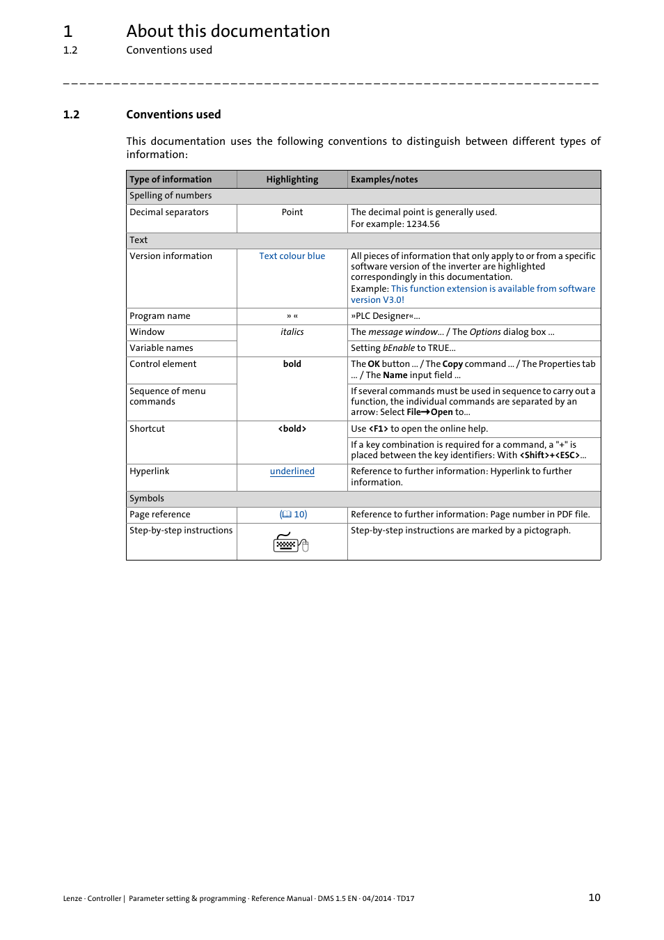 2 conventions used, Conventions used, 1about this documentation | Lenze c300 User Manual | Page 10 / 195