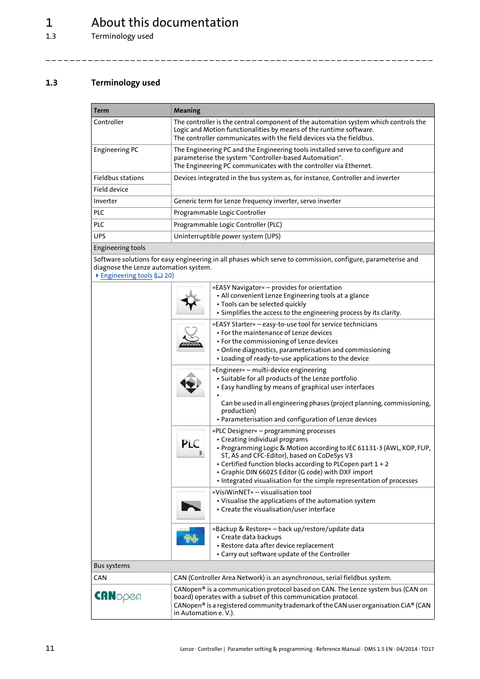 3 terminology used, Terminology used, 1about this documentation | Lenze c300 User Manual | Page 11 / 195
