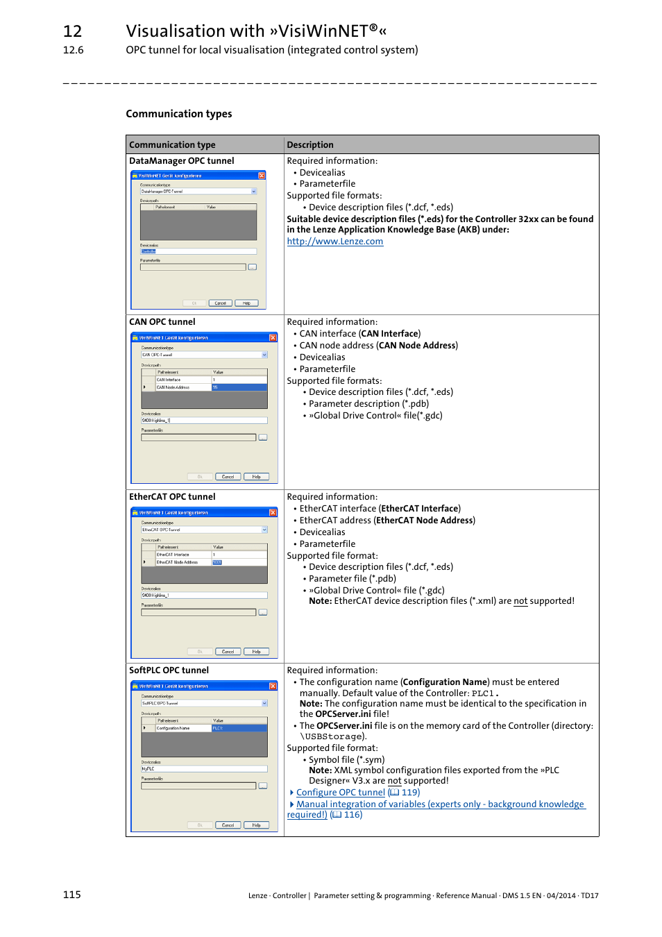 12 visualisation with »visiwinnet | Lenze c300 User Manual | Page 115 / 195