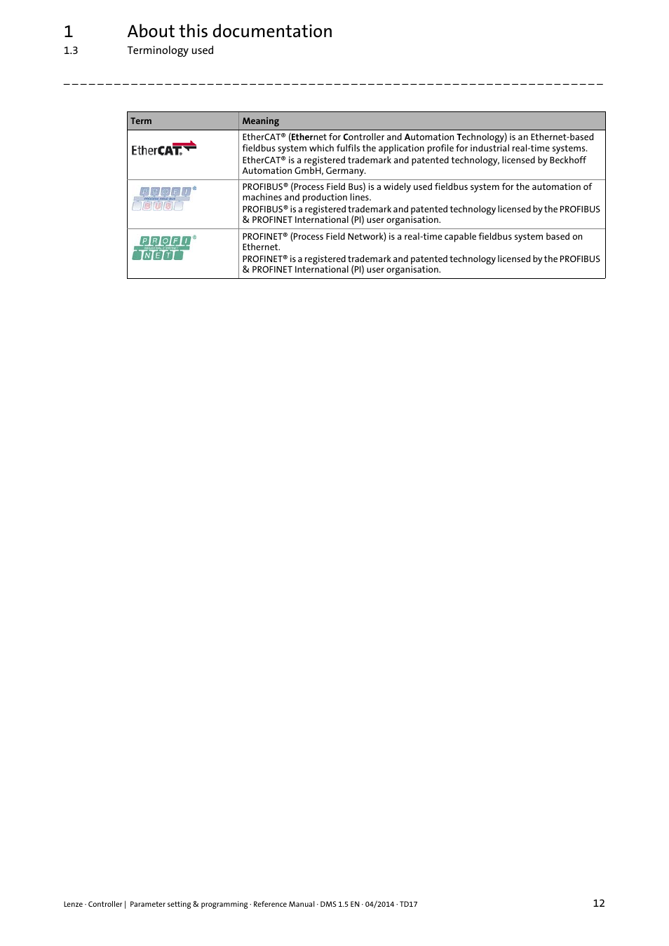 1about this documentation | Lenze c300 User Manual | Page 12 / 195