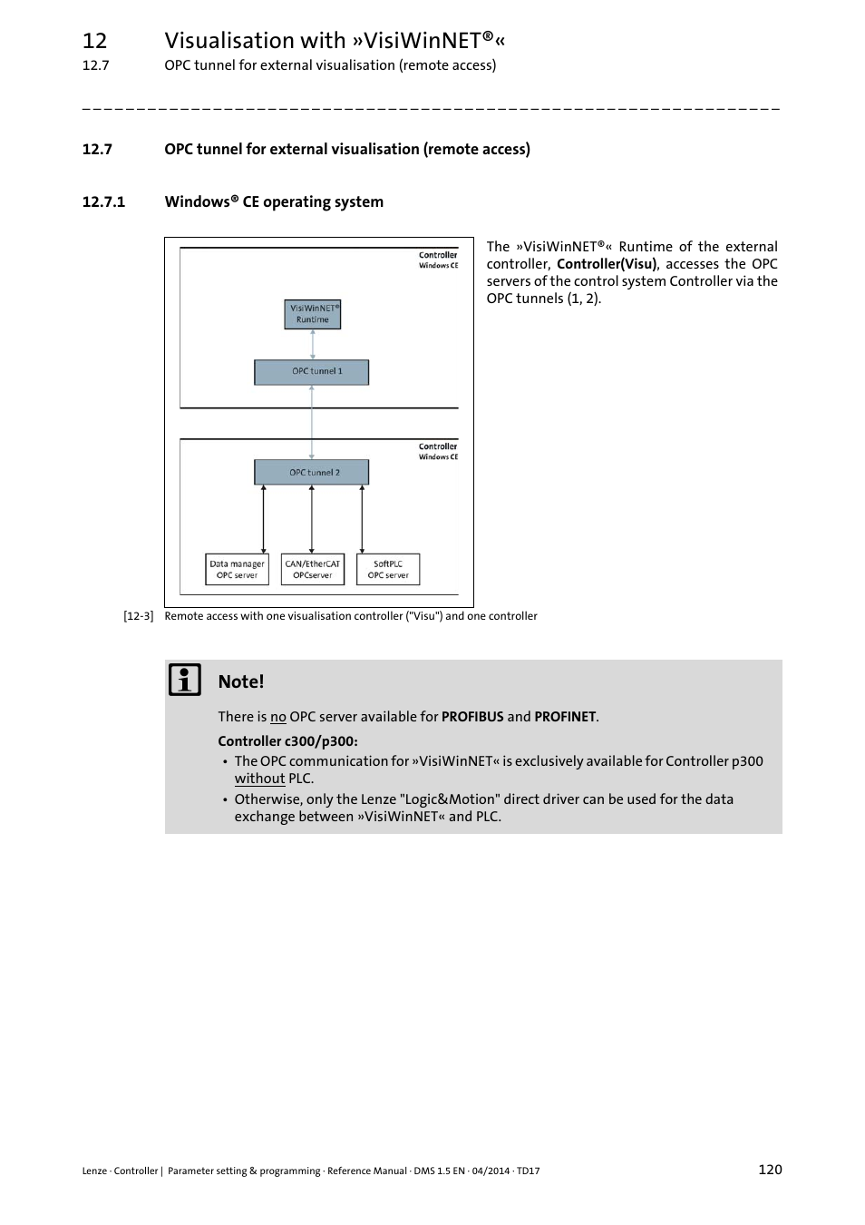 1 windows® ce operating system, 12 visualisation with »visiwinnet | Lenze c300 User Manual | Page 120 / 195