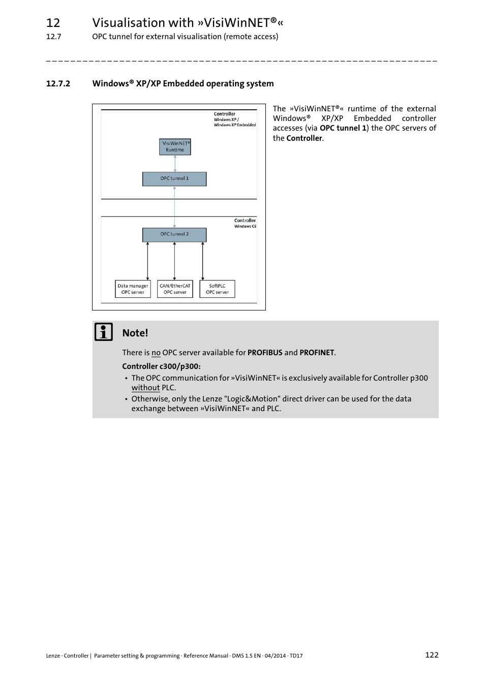 2 windows® xp/xp embedded operating system, 12 visualisation with »visiwinnet | Lenze c300 User Manual | Page 122 / 195