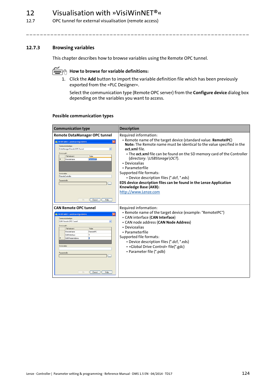 3 browsing variables, 12 visualisation with »visiwinnet | Lenze c300 User Manual | Page 124 / 195