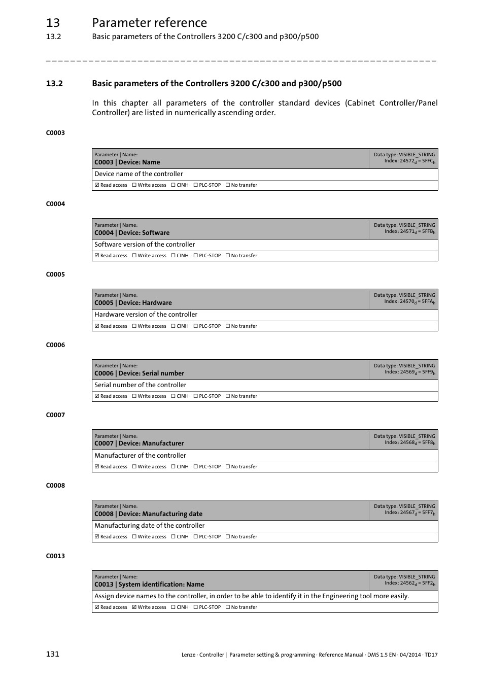 C0013, 13 parameter reference | Lenze c300 User Manual | Page 131 / 195