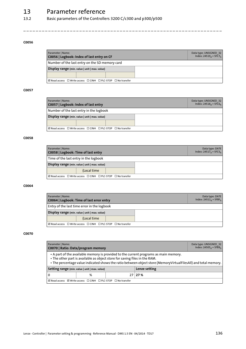 13 parameter reference | Lenze c300 User Manual | Page 136 / 195