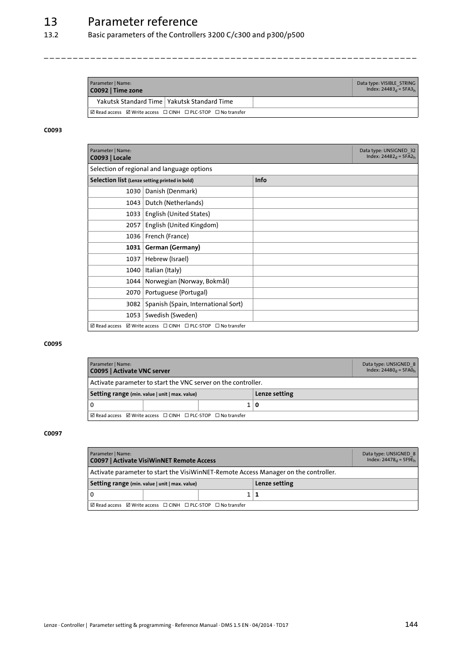 13 parameter reference | Lenze c300 User Manual | Page 144 / 195