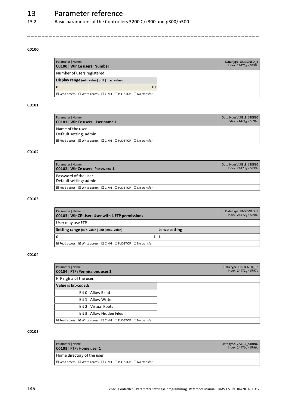 13 parameter reference | Lenze c300 User Manual | Page 145 / 195