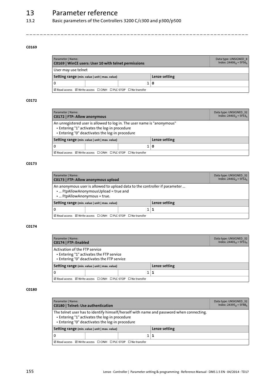 13 parameter reference | Lenze c300 User Manual | Page 155 / 195