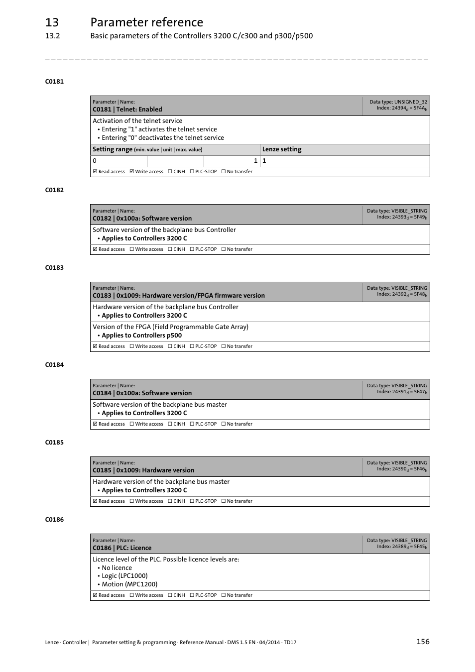 13 parameter reference | Lenze c300 User Manual | Page 156 / 195