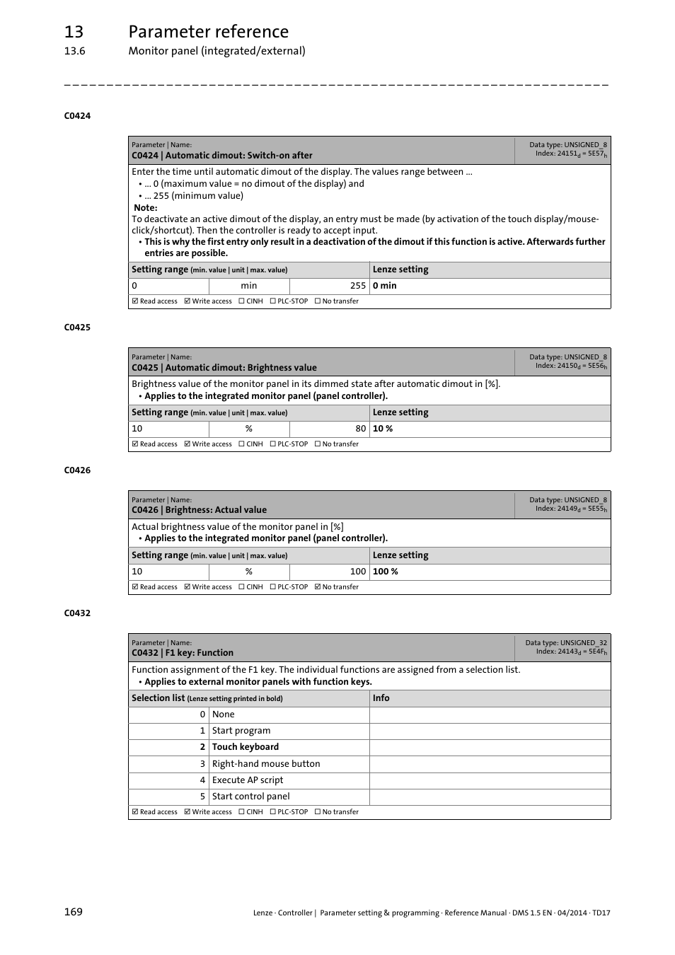 13 parameter reference | Lenze c300 User Manual | Page 169 / 195