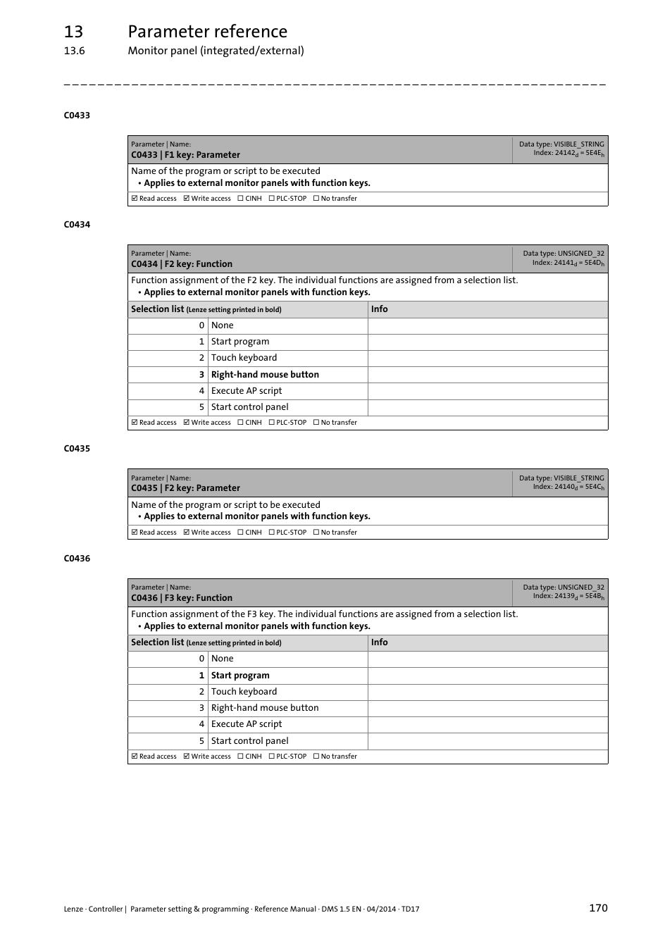 13 parameter reference | Lenze c300 User Manual | Page 170 / 195