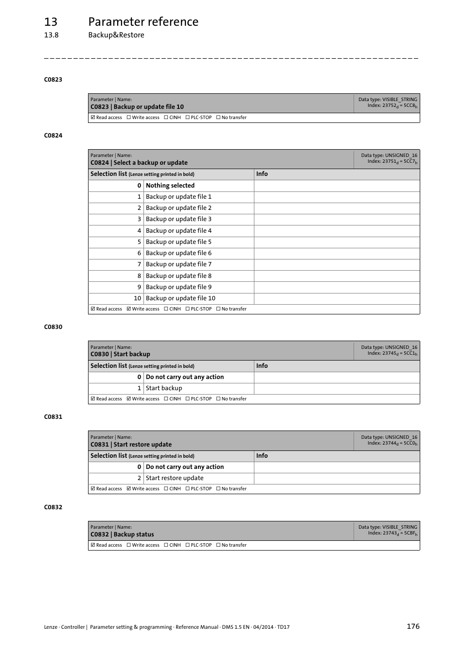 13 parameter reference | Lenze c300 User Manual | Page 176 / 195