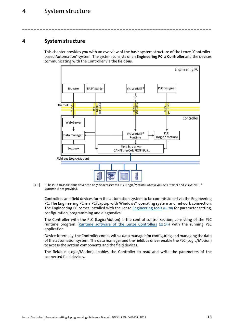 4 system structure, System structure, 4system structure | Lenze c300 User Manual | Page 18 / 195