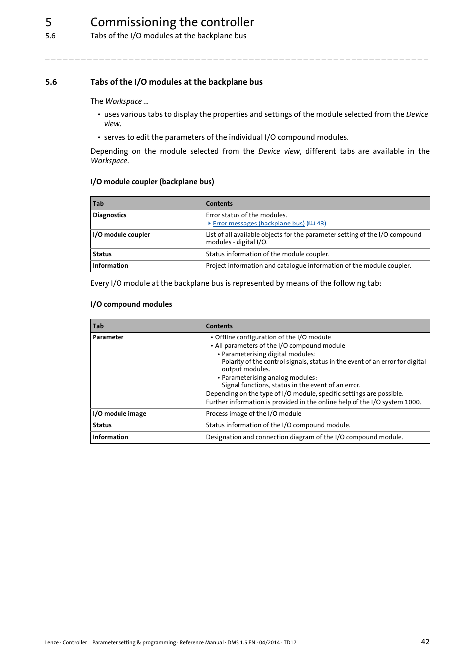 6 tabs of the i/o modules at the backplane bus, Tabs of the i/o modules at the backplane bus, 5commissioning the controller | Lenze c300 User Manual | Page 42 / 195