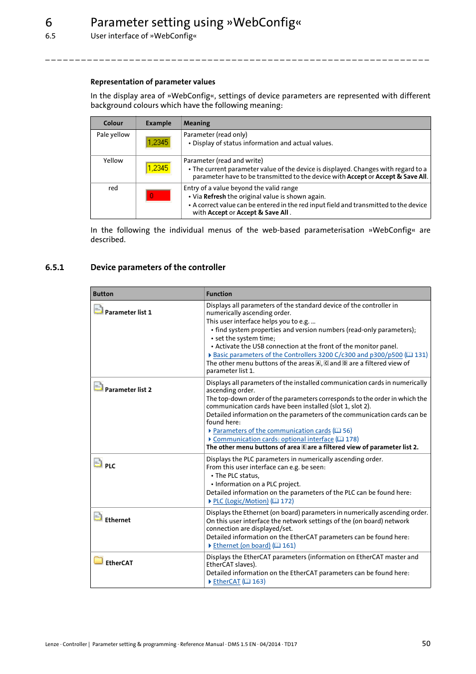 1 device parameters of the controller, Device parameters of the controller, Device parameters of the controller ( 50) | 6parameter setting using »webconfig | Lenze c300 User Manual | Page 50 / 195