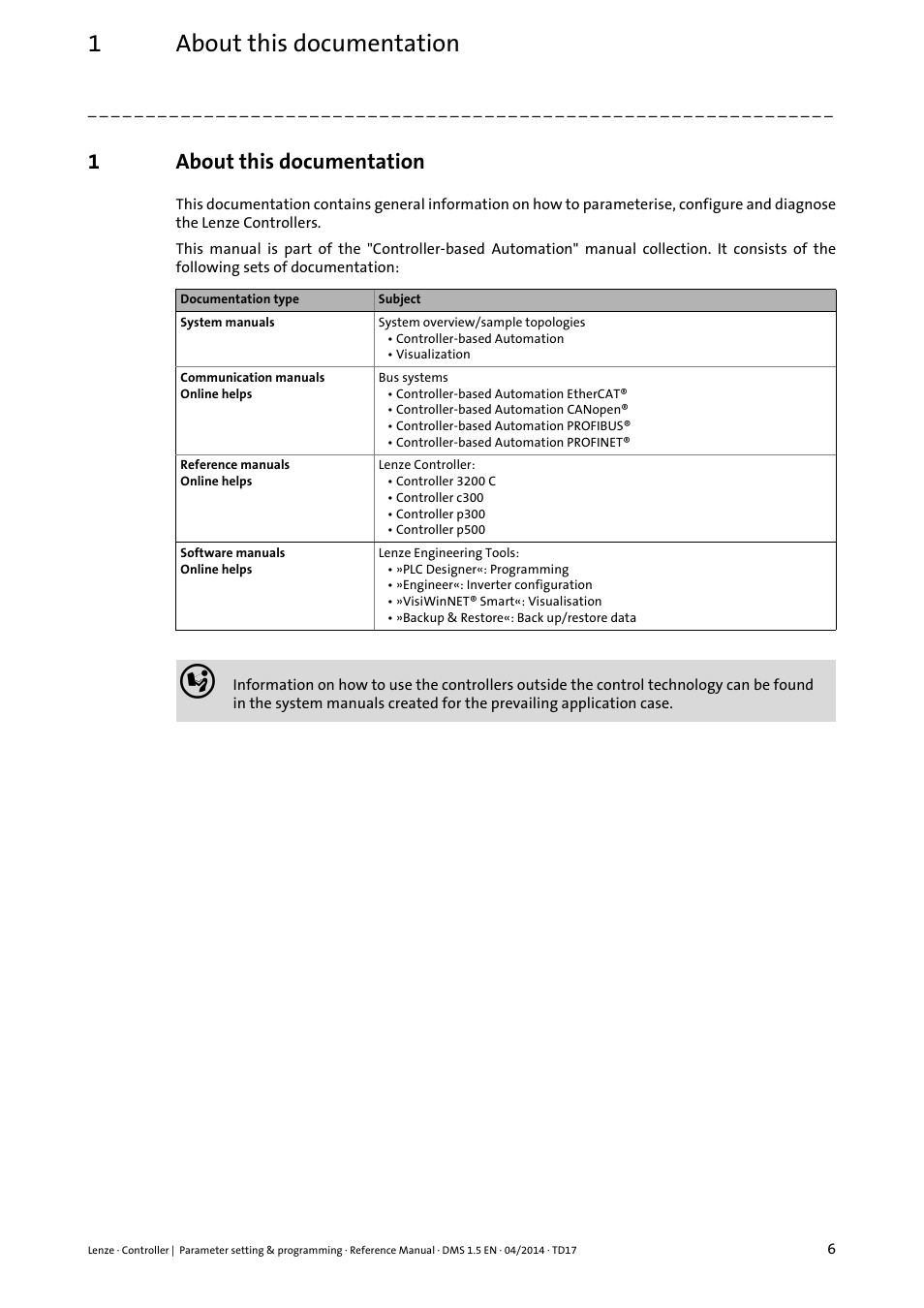 1 about this documentation, About this documentation, 1about this documentation | Lenze c300 User Manual | Page 6 / 195