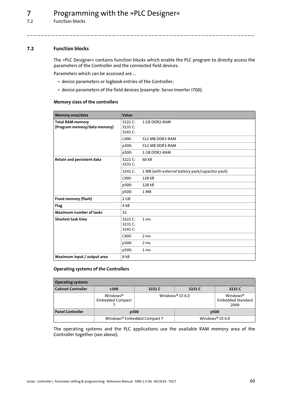 2 function blocks, Function blocks, 7programming with the »plc designer | Lenze c300 User Manual | Page 60 / 195