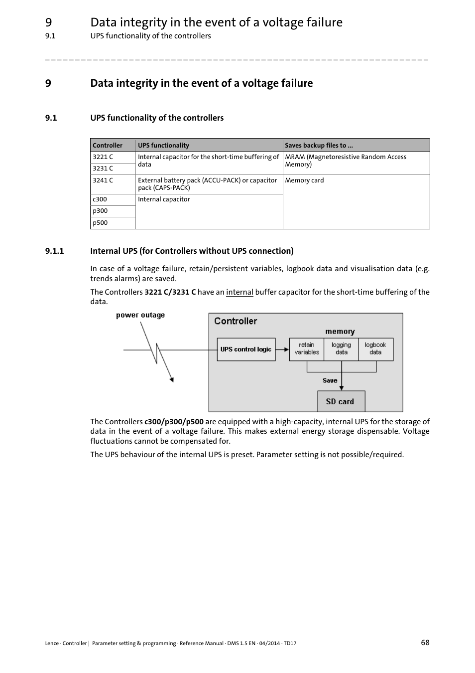 9 data integrity in the event of a voltage failure, 1 ups functionality of the controllers, Data integrity in the event of a voltage failure | Ups functionality of the controllers, 9data integrity in the event of a voltage failure | Lenze c300 User Manual | Page 68 / 195