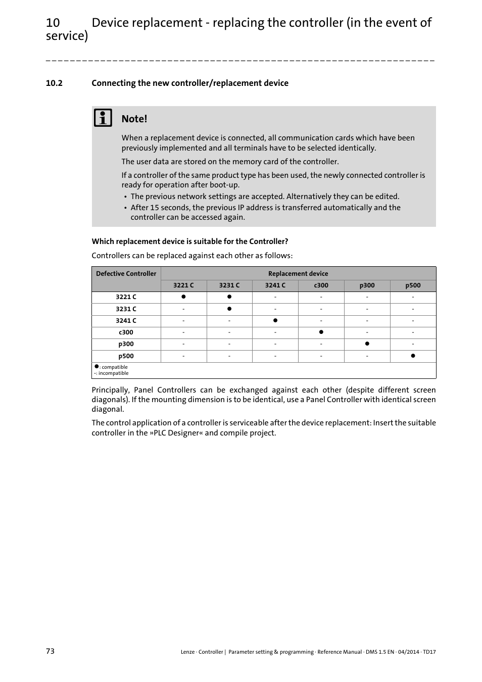 2 connecting the new controller/replacement device | Lenze c300 User Manual | Page 73 / 195