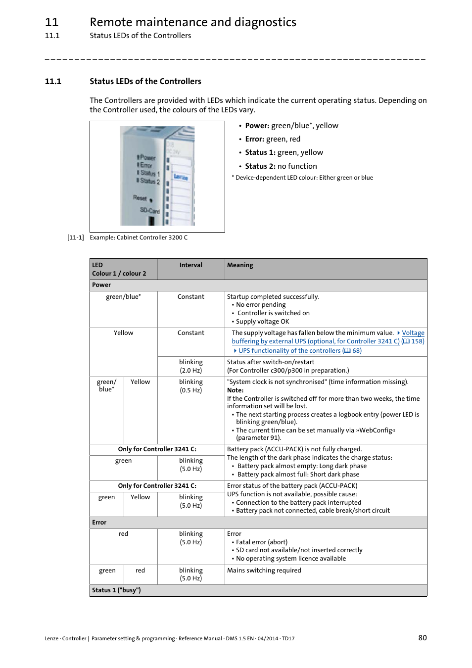 1 status leds of the controllers, Status leds of the controllers, 11 remote maintenance and diagnostics | Lenze c300 User Manual | Page 80 / 195