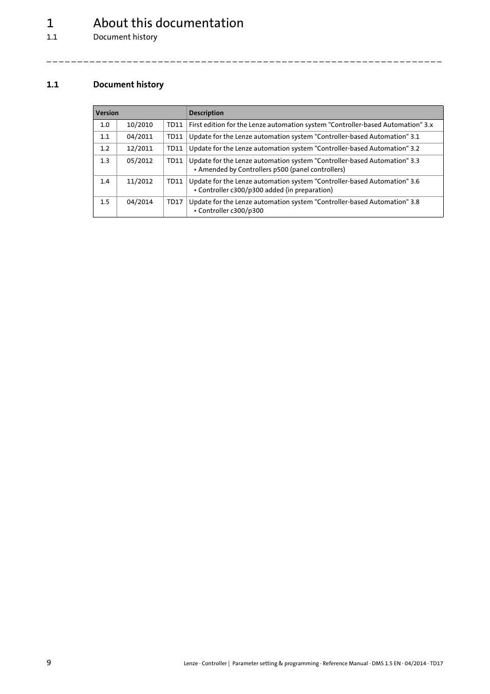 1 document history, Document history, 1about this documentation | Lenze c300 User Manual | Page 9 / 195