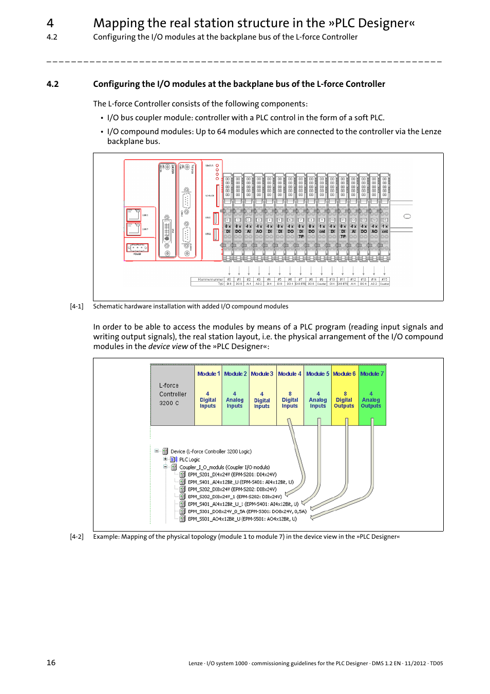 Lenze I/O system 1000 User Manual | Page 16 / 44